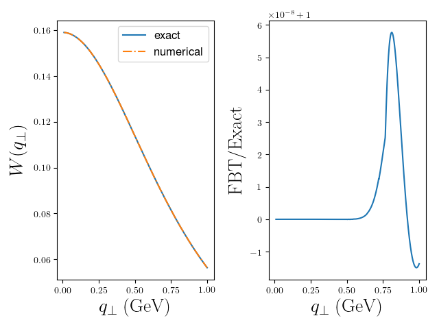 _images/example_plot_t.png