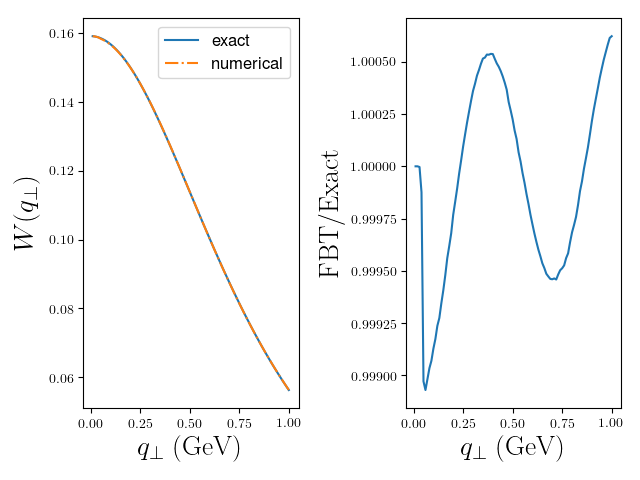 _images/example_plot_t_F77.png